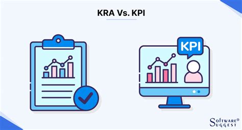difference between kra and kpi|The Difference Between KRA & KPI .